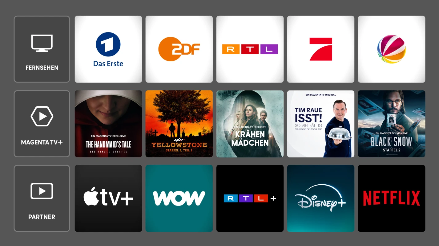 TV Screen mit Abbildung vieler MagentaTV, Streaming-Dienste, Mediatheken und App-Inhalten